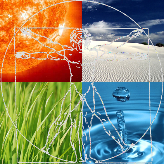 bio